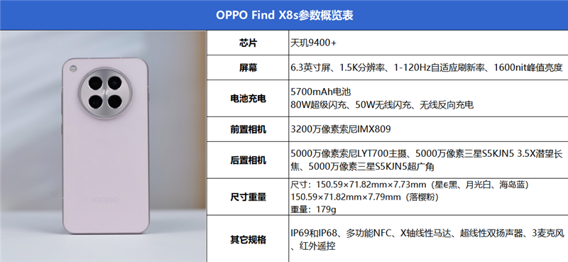 重新定义小屏旗舰！OPPO Find X8s评测：续航拍照再无后顾之忧