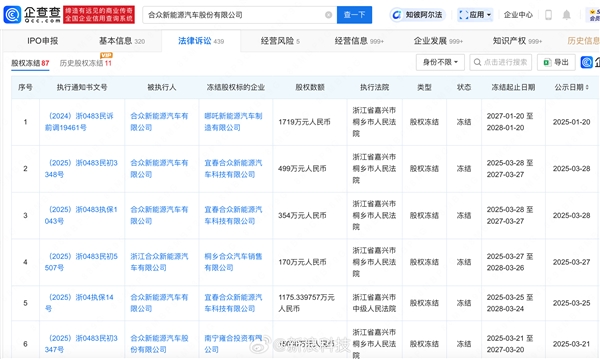 哪吒汽车原CEO张勇回应在英国传闻：仍哪吒汽车担任顾问 为公司四处奔波融资