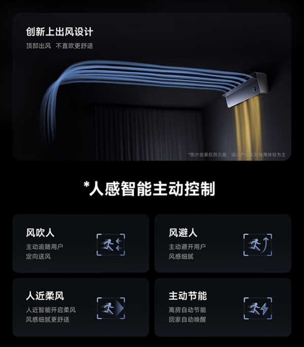 3999元！小米推出米家空调Pro人感上出风1.5匹：自带双毫米波雷达