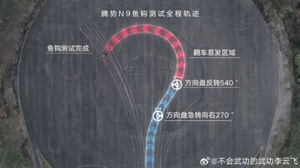 腾势N9死亡弯道测试封神！时速180km/h刷新全球最快纪录
