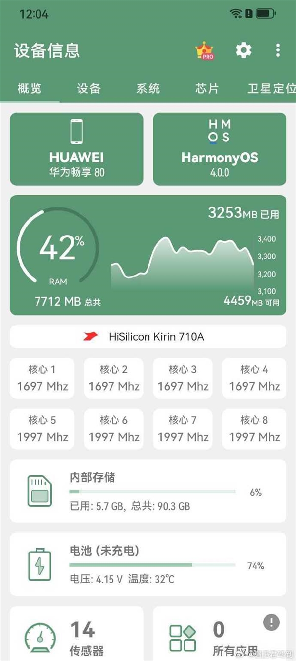 中国半导体芯片技术的破冰之举！华为千元新机畅享80细节曝光：14nm麒麟芯加持
