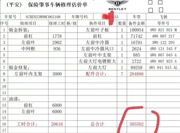 宾利欧陆撞上问界M9前脸花了 网友：一时间分不清谁是豪车
