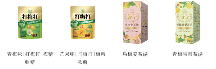 来源:说明书