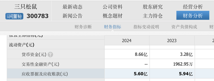 来源:同花顺