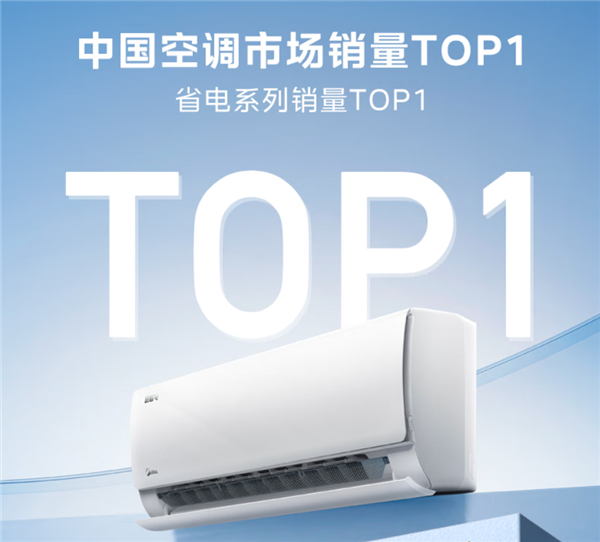 美的集团：2025年Q1度净利润124亿 环比大增81%