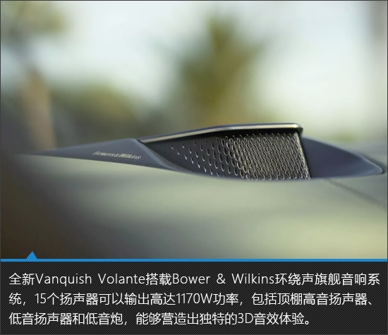 更迷人 阿斯顿马丁Vanquish敞篷版新车图解