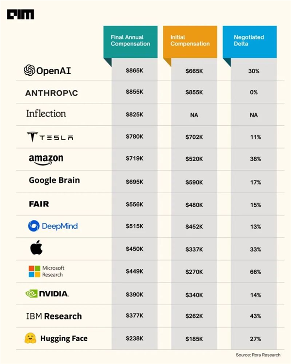 欧洲的AI要是想做起来：高低还缺个秦始皇