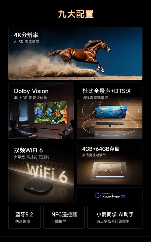 7年来首次换代！小米盒子5系列正式发布：299元起